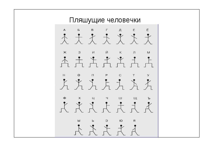 Картина пляшущие человечки