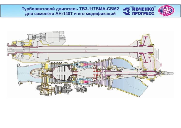 Схема тв7 117