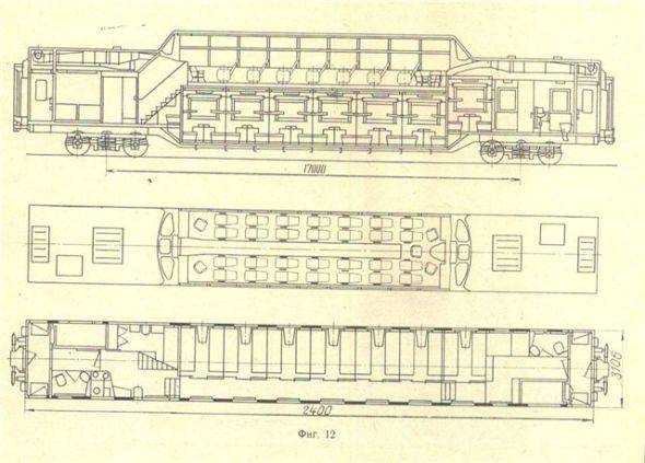 Двухэтажный поезд размеры купе и полок