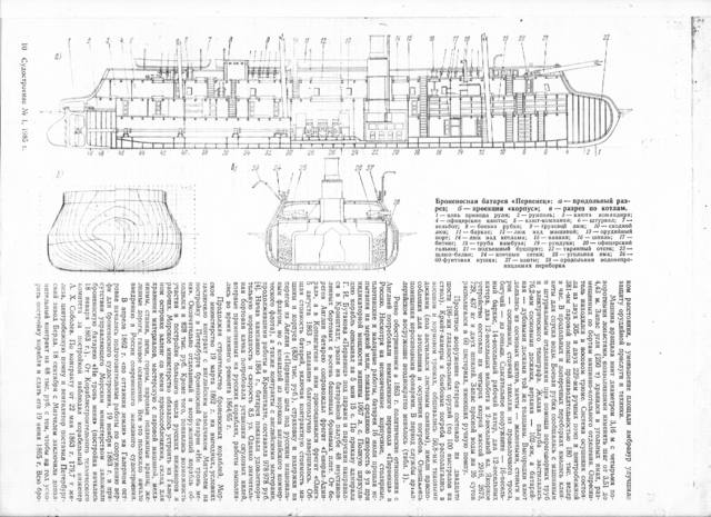 Броненосная батарея первенец 1863 чертежи