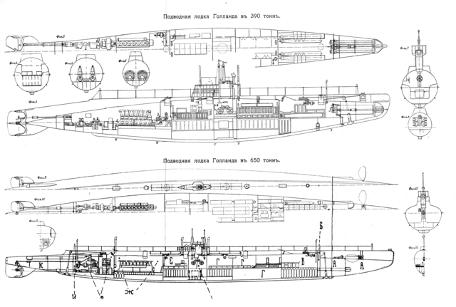 Подводные лодки чертежи