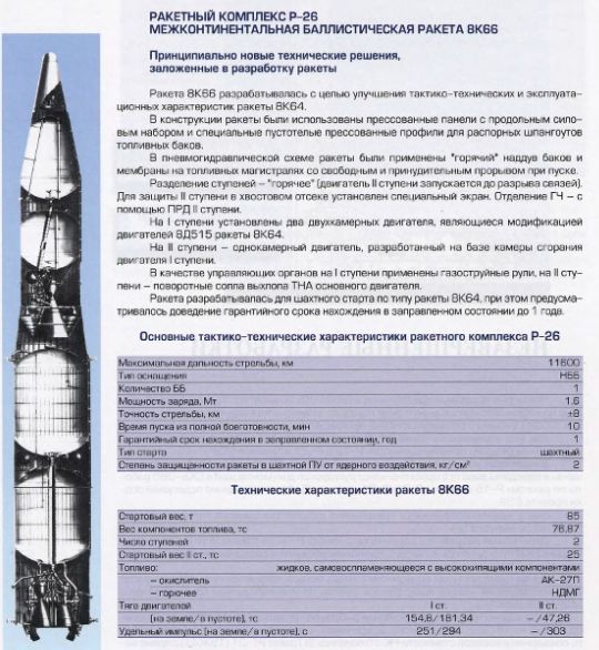 Точка у ракета характеристики фото и описание