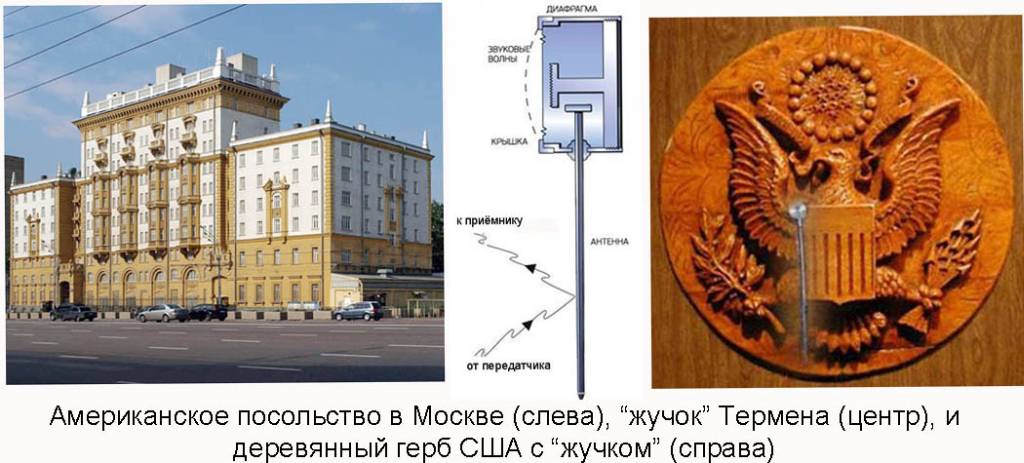 Эндовибратор златоуст схема