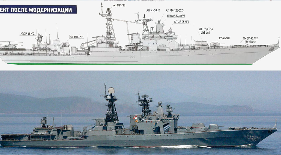 Проект 1155 модернизация