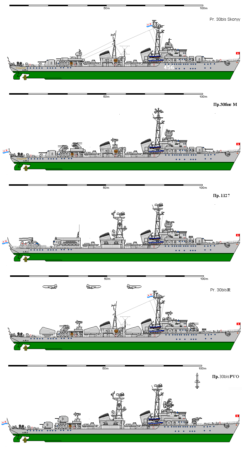 Пр 30. Эсминец проекта 30 бис. Эсминец типа 30 бис. Эсминцы проекта 30 бис чертежи. Эскадренные миноносцы проекта 30-бис.