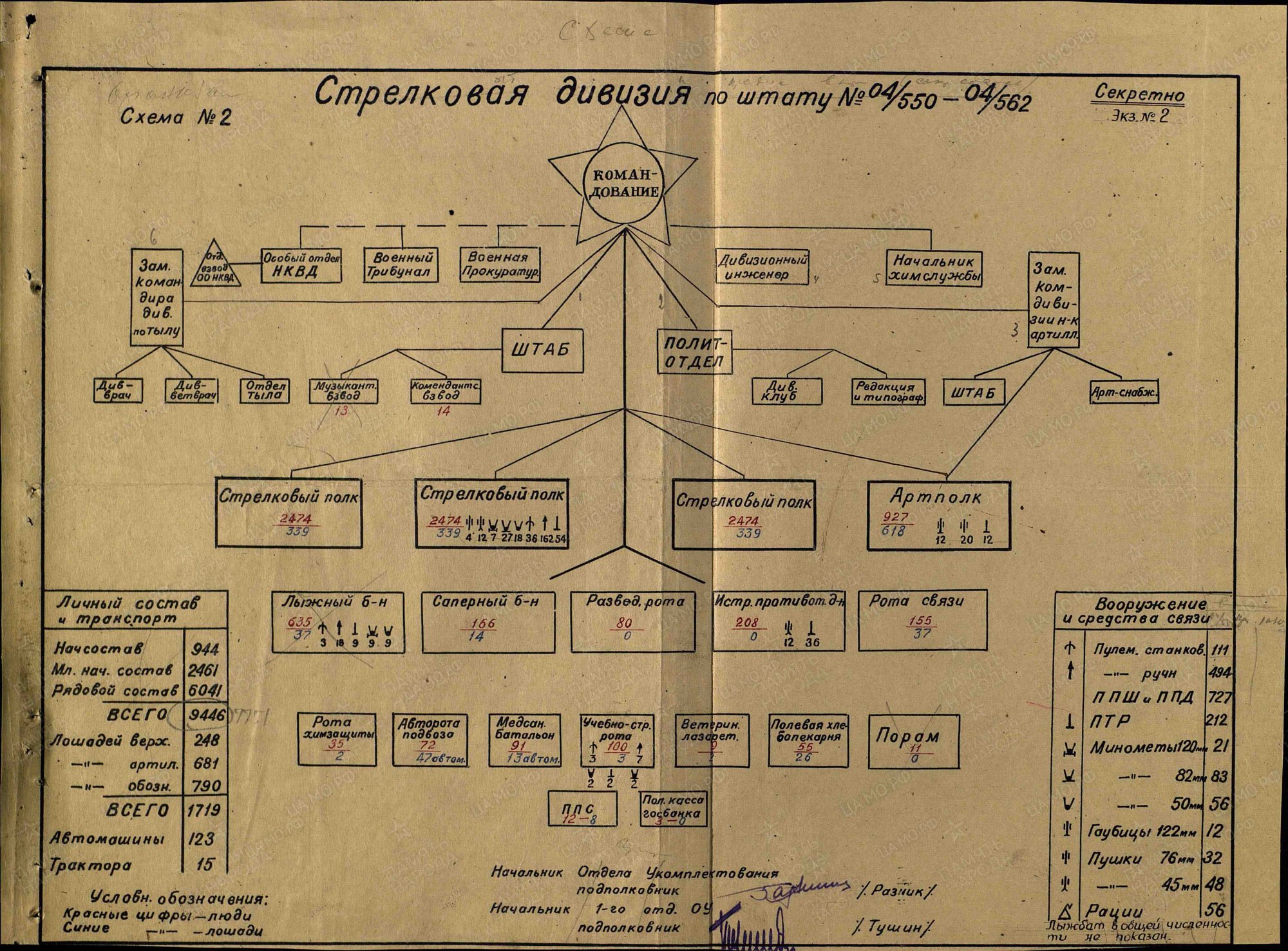 Причины вступления сша в первую мировую войну расшифровка телеграммы циммермана фото 113