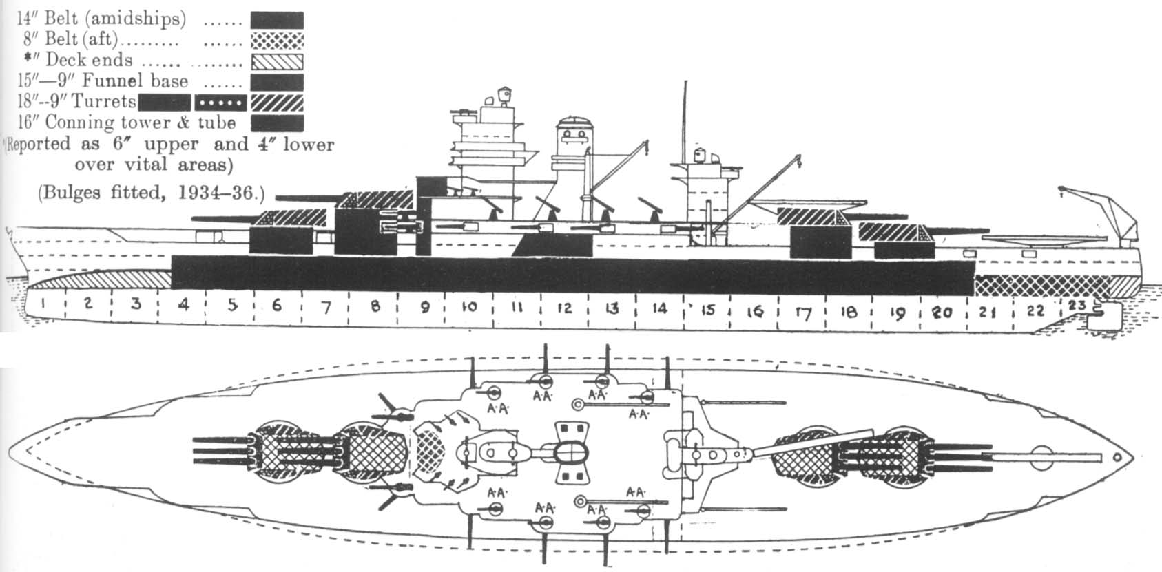 Перевести belt