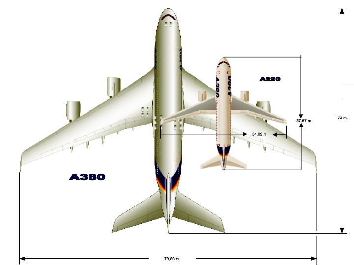 Airbus a380 чертежи