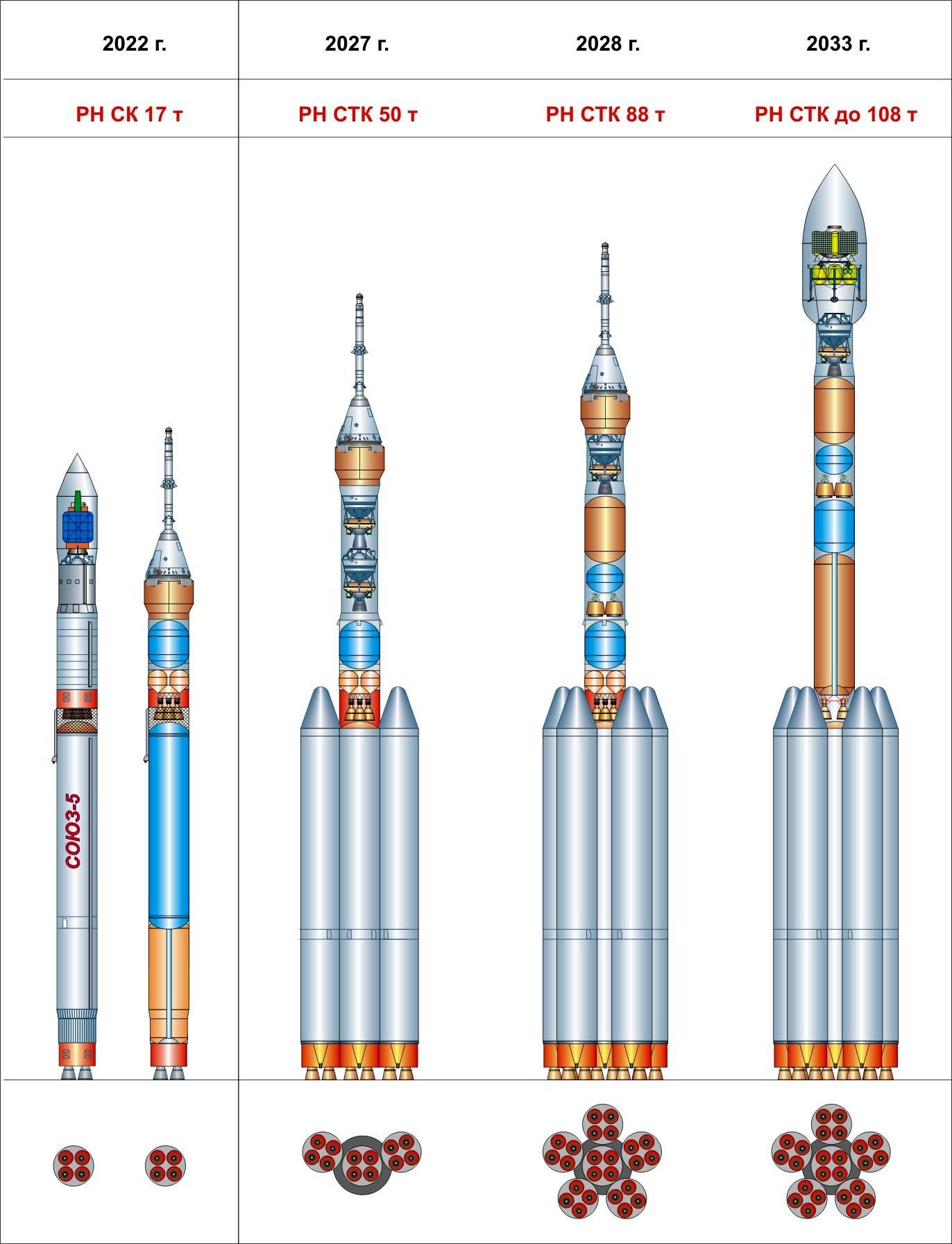 Рн 5 схема