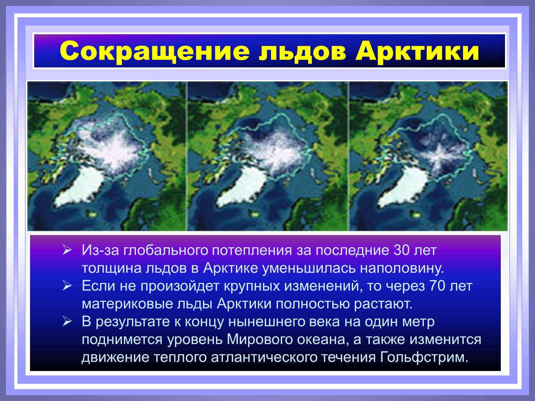 Северно ледовитый география 7 класс. Сокращение льдов Арктики. Уменьшение льда в Арктике. Северный Ледовитый океан сокращение льдов. Сокращение площади льдов в Арктике.