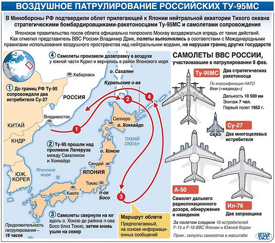 Маршрут патрулирования. Ту 95 маршруты полетов. Аэродромы стратегической авиации России на карте. Маршруты патрулирования стратегической авиации. Маршруты дальней авиации.