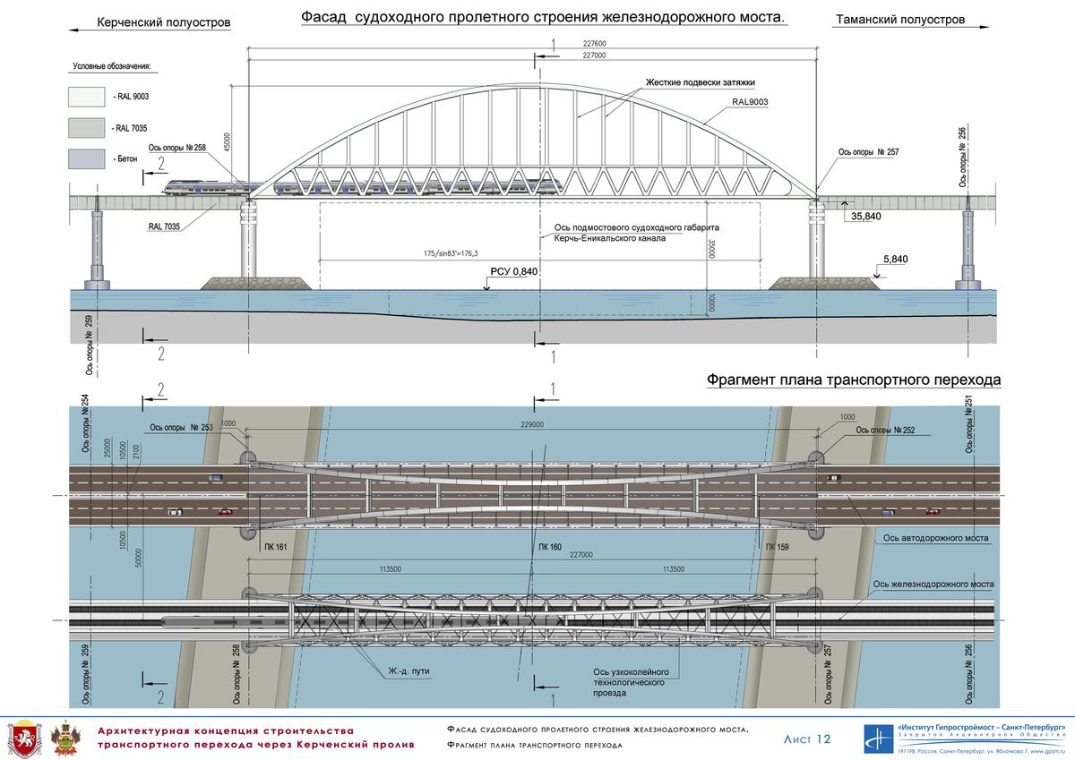 Как защищен крымский мост в военном плане