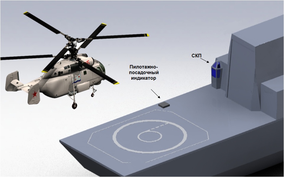 Безопасный коридор в контексте полетов бпла. Оптико электронные системы на вертолетах. Посадочная платформа для вертолета. Система посадки вертолета на палубу. Оптико электронные платформы для вертолетов.