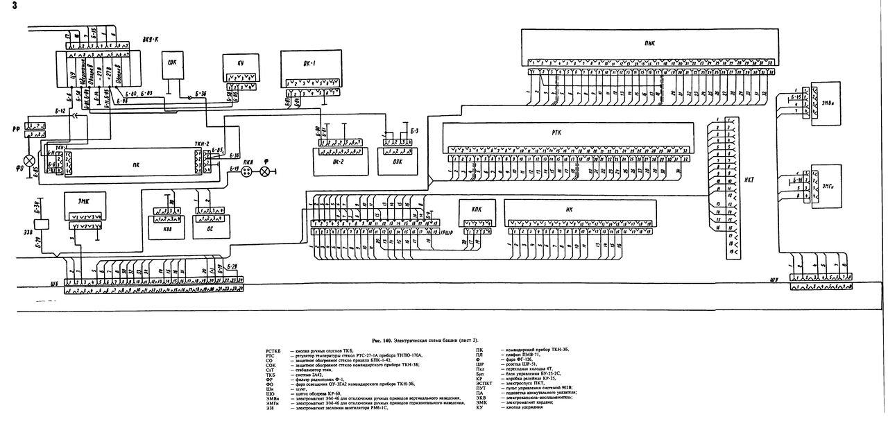 Схема электрооборудования бмп 1