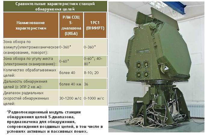 Панцирь с 1 чертеж