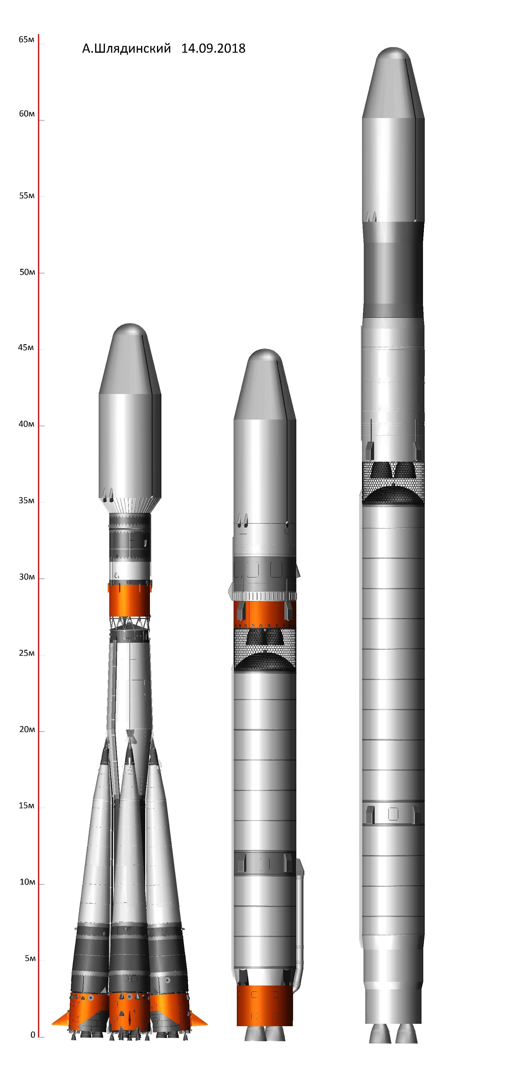 Союз 5. Ракета-носитель «Союз-5» («Иртыш», «Сункар»). Ракета-носитель Союз-5 Иртыш. Зенит-3ф ракета-носитель. Ракеты среднего класса Союз 5 Иртыш.