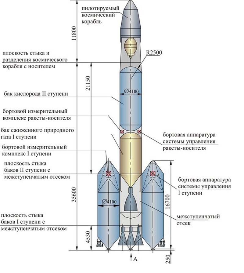 Чертеж протон к