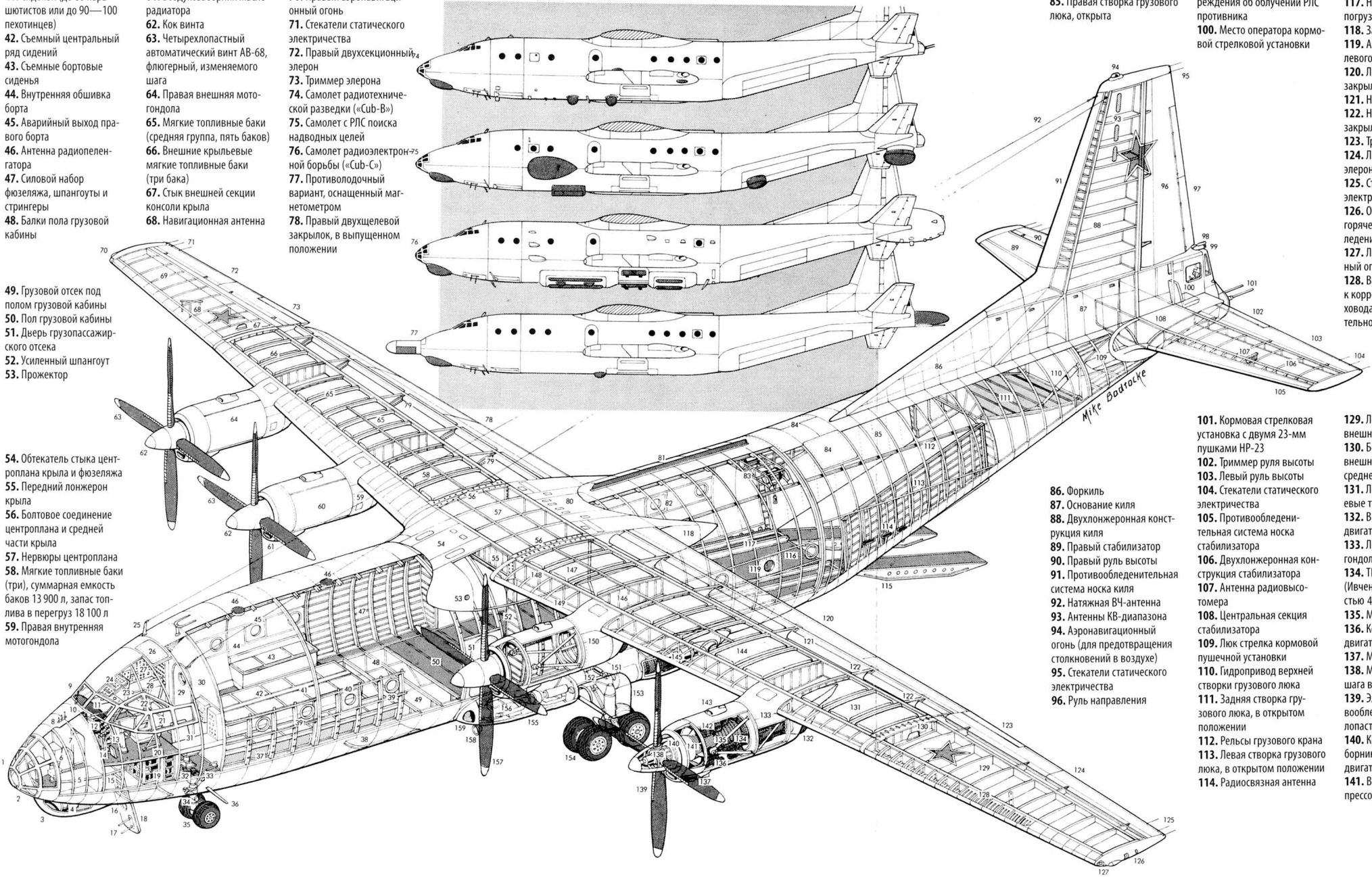 Компоновочная схема ан 124