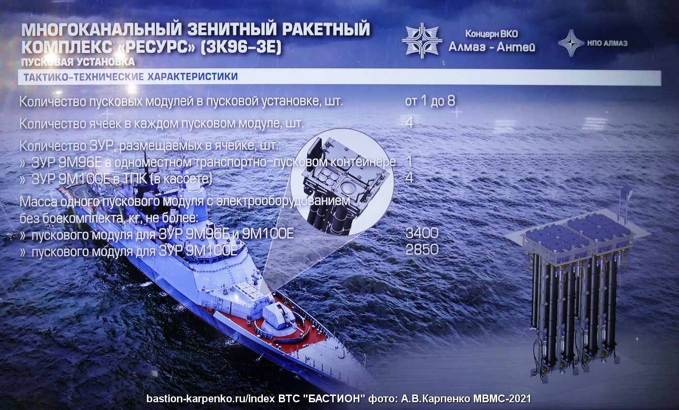 Комплекс ресурс. ЗРК ресурс. Международный военно-морской салон (МВМС). 3к96 МВМС-2021. МВМС-2021 контейнерный комплекс ракетного оружия.