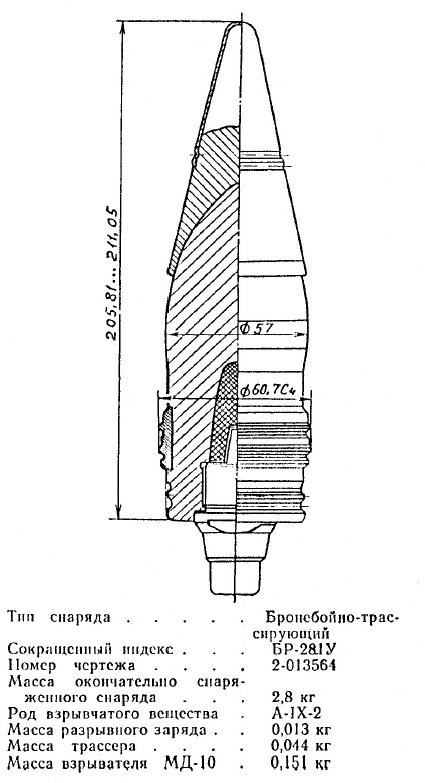 Схема снаряда м 13