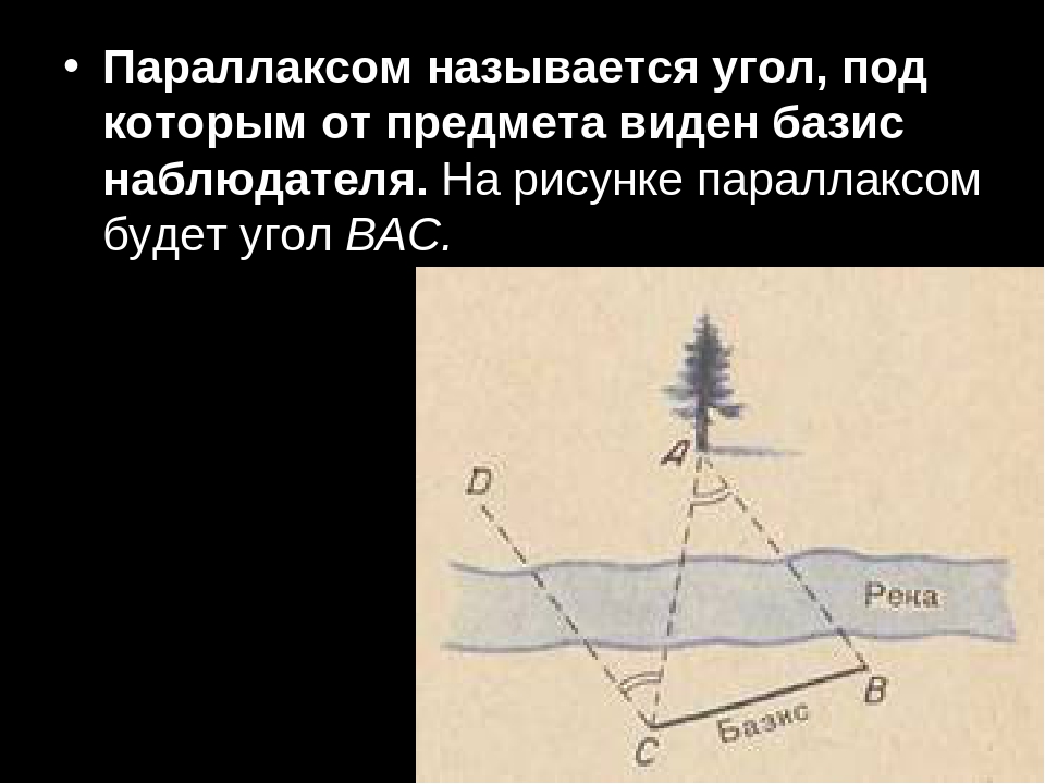 Базис и параллакс на рисунке