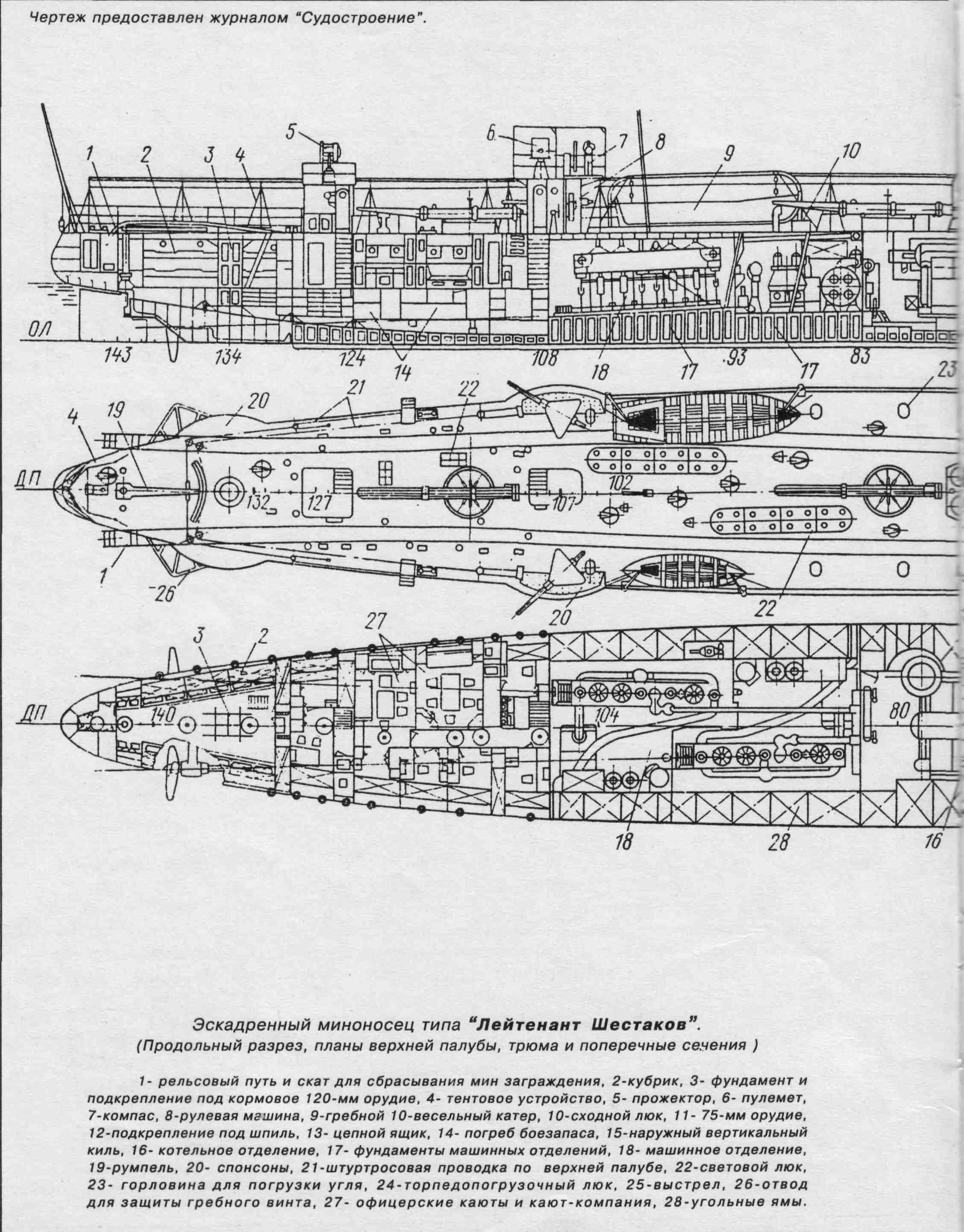 Минный крейсер лейтенант ильин чертеж