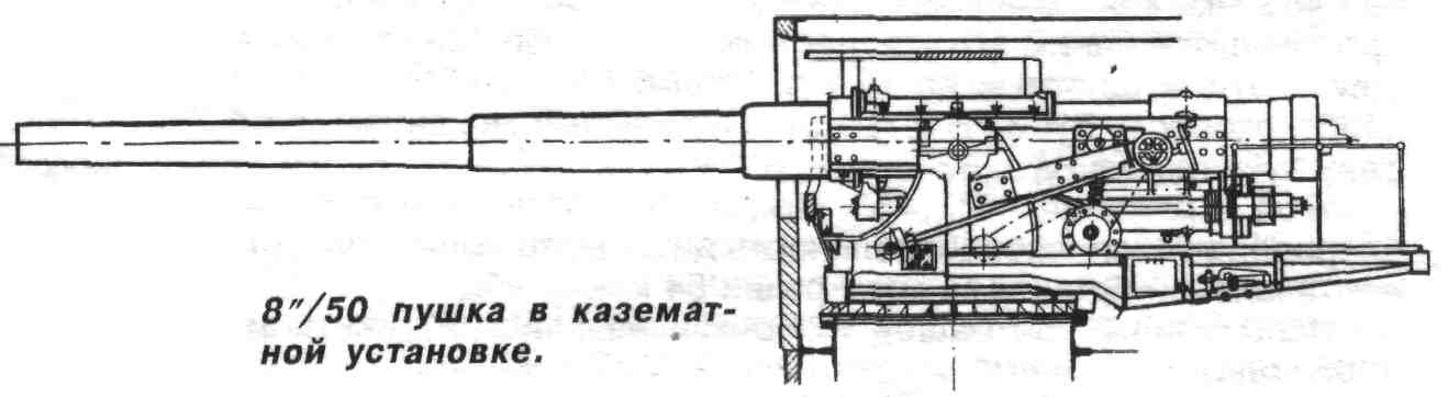 Схема клинового затвора орудия