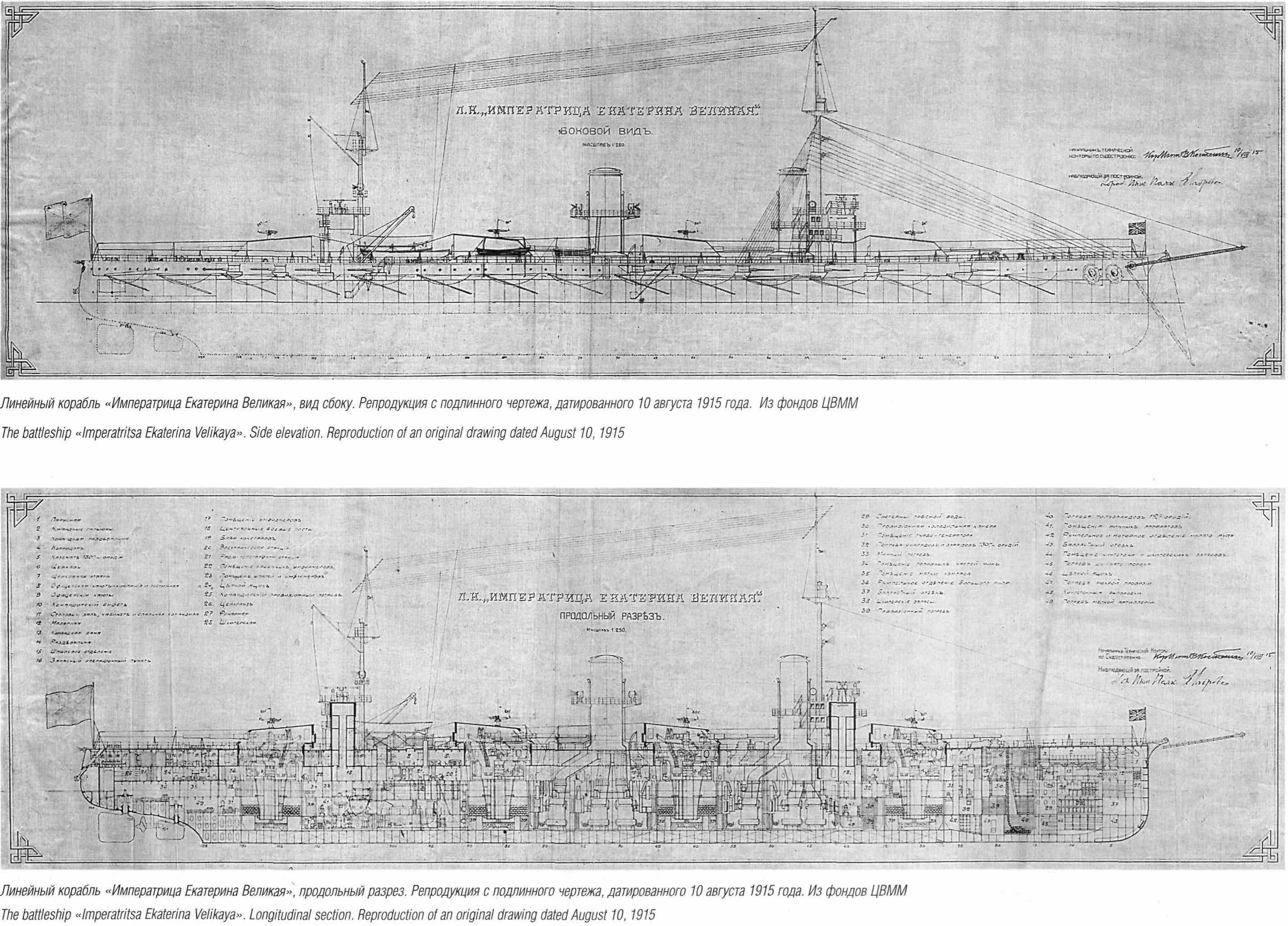 Линкор императрица мария чертежи