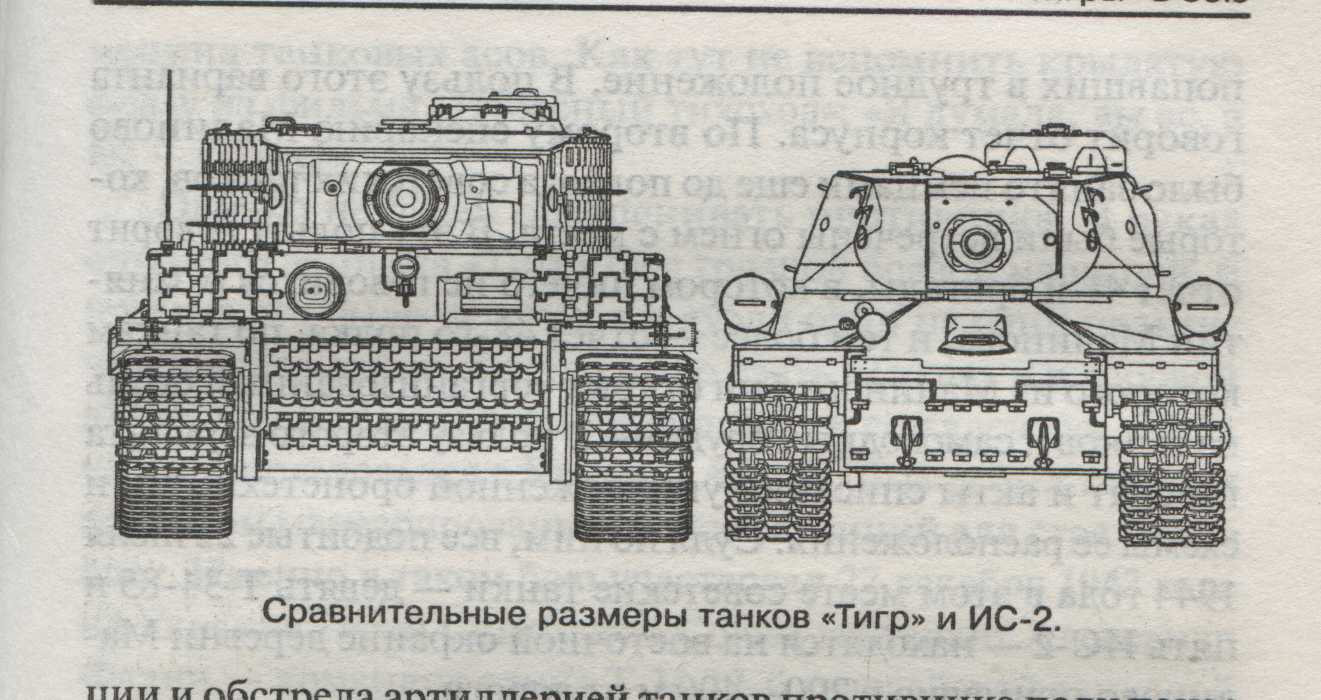 Сравнение ис 2 и пантеры