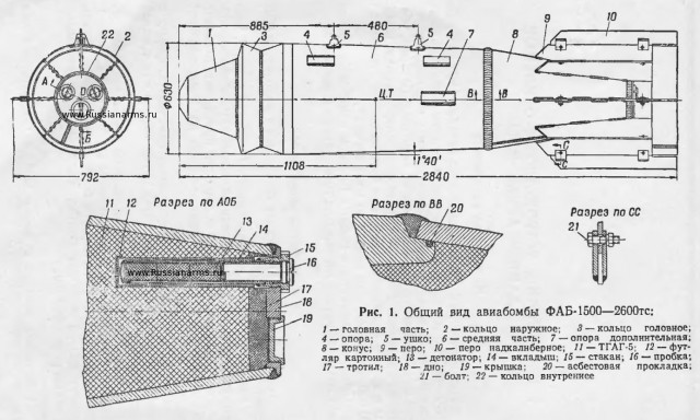 Чертеж фаб 250