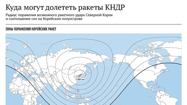 Карта дальности ракет украины