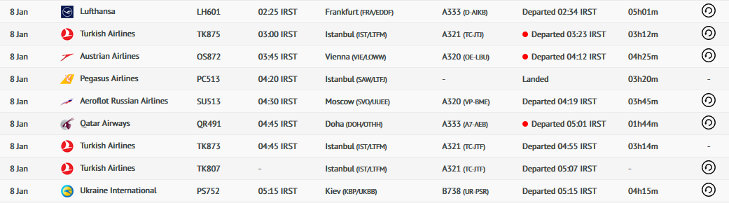 Стамбул казань расписание. Франкфурт Стамбул рейс. Рейс qr0831. Список пассажиров в Стамбул самолет. Рейс Стамбул Богота турецкие авиалинии самолет.