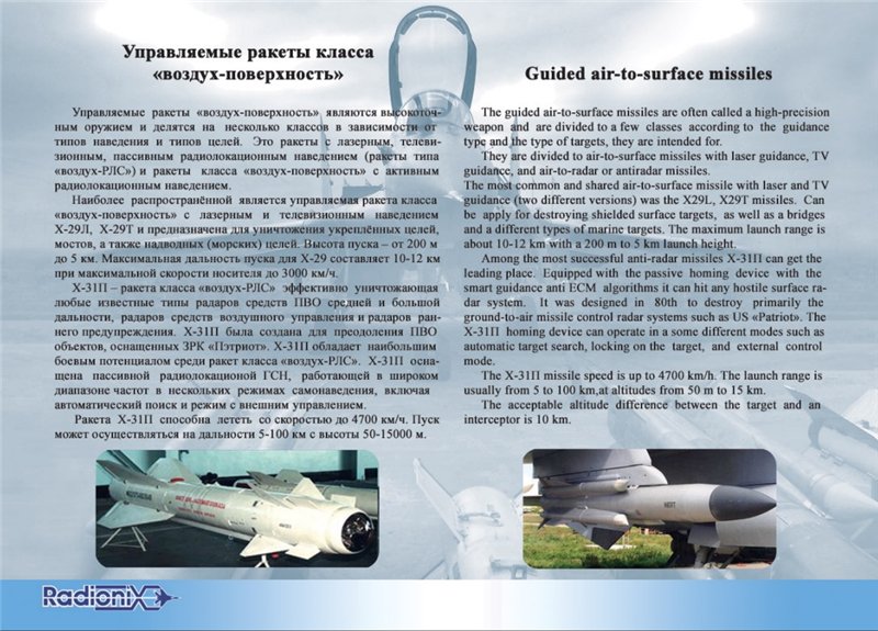 Класса воздух воздух. РЛС воздух воздух. РЛПК-29. Список ракет класса воздух воздух. Наведение управляемых ракет воздух поверхность-.