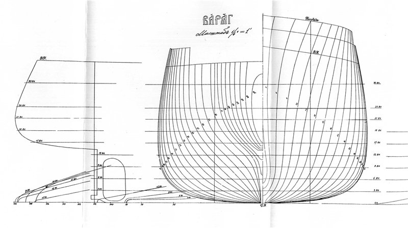 Крейсер варяг чертежи для моделирования