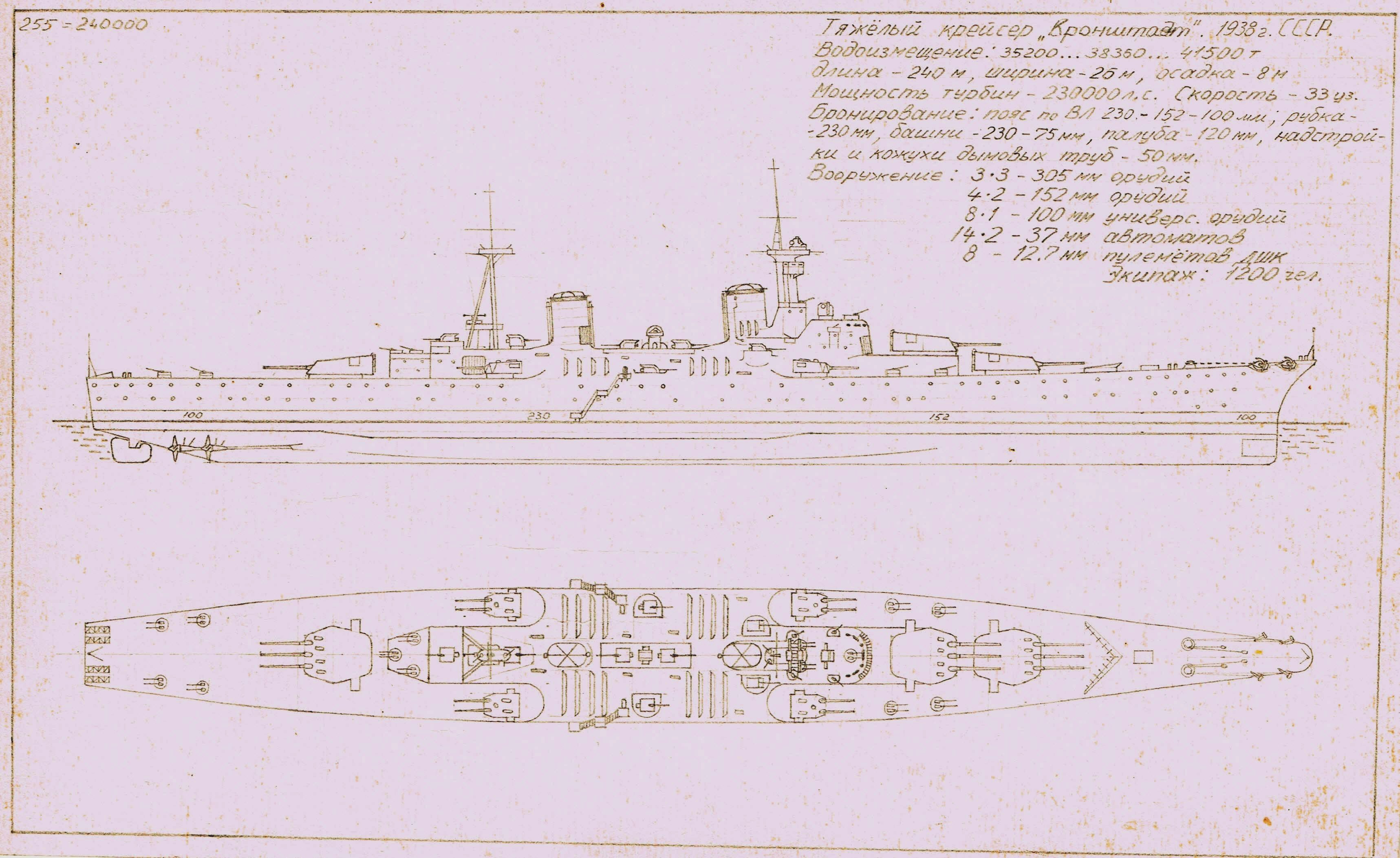 Крейсер кронштадт чертежи