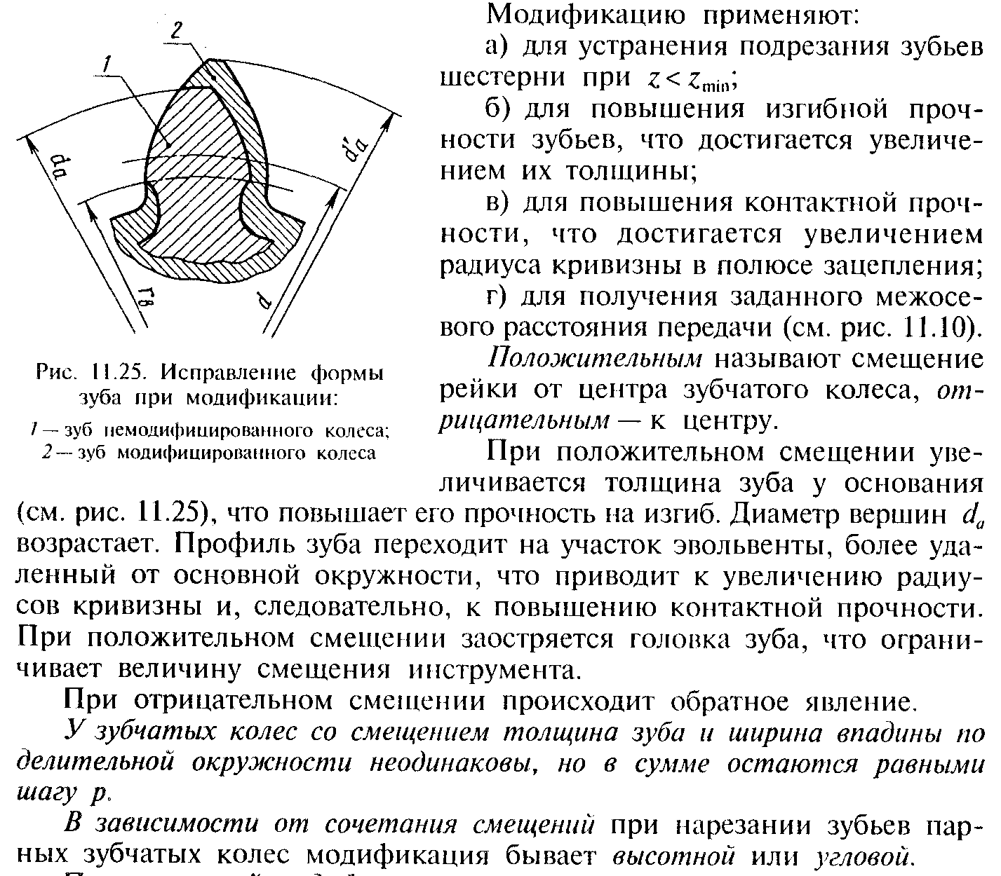 Поверхность зубчатого колеса