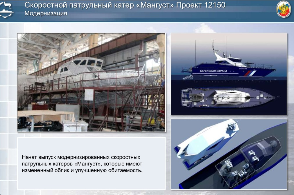 Катер мангуст проекта 12150 технические характеристики