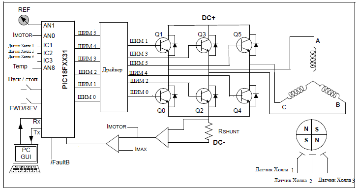 Управление трехфазным двигателем схема