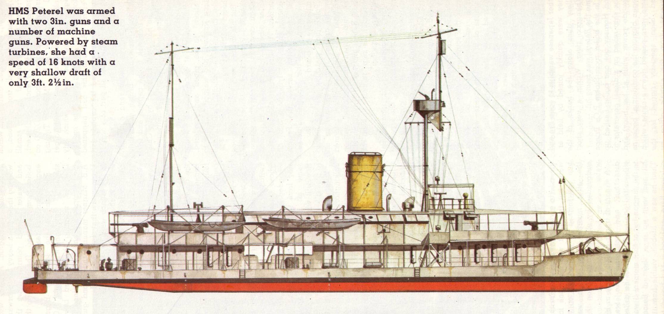 Hms core что это. Канонерская лодка Астрабад. Канонерская лодка 