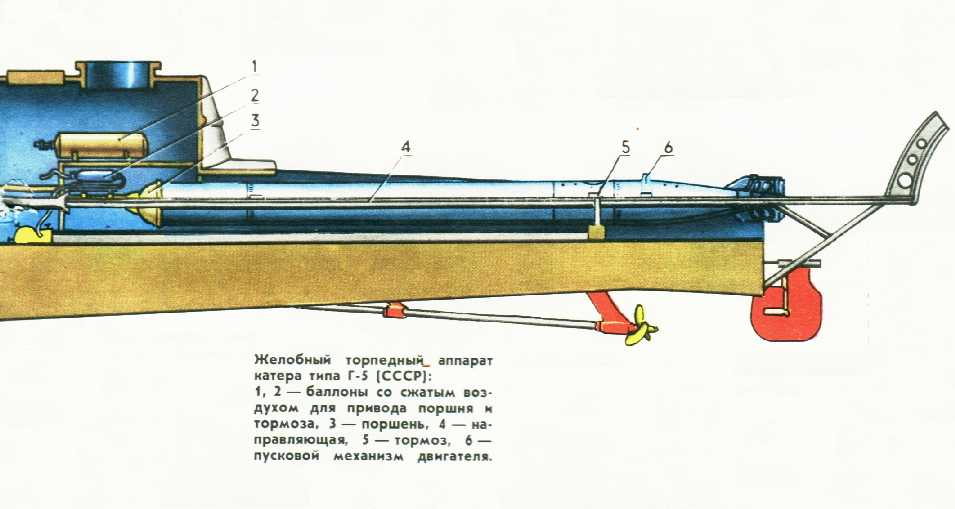 Торпедный катер г 5 чертежи