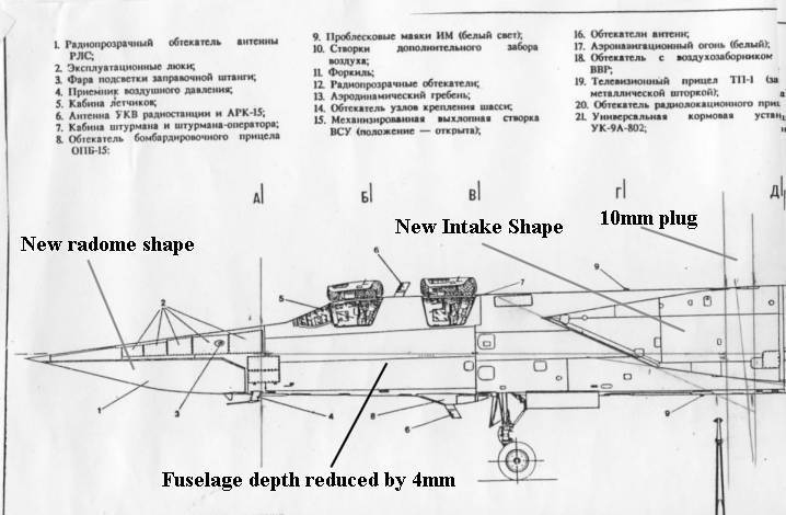 Ту 22 м3 характеристики. Компоновочная схема ту-22м3. Технические характеристики самолета ту 22 м3. Ту-22м3м характеристики Бомбовая нагрузка. Самолёт ту-22м3 характеристики.